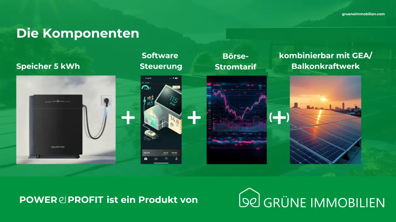 PowerProfit